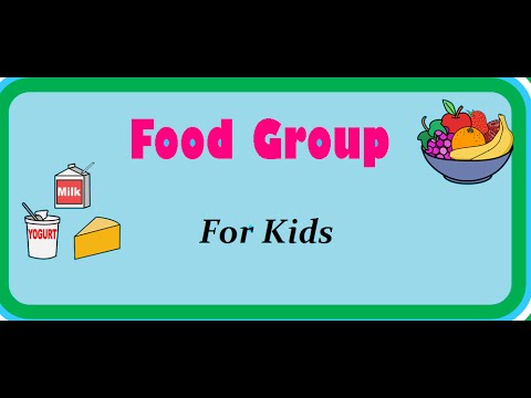 Food Pyramid - Nutrition Table -Lesson 1 for kids-makemegenius.com series of Education Videos