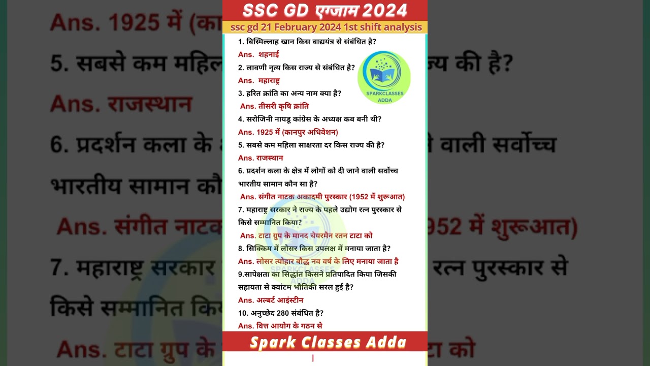 SSC GD Analysis 2024 | SSC GD 21 Feb First Shift Paper Analysis | SSC GD Exam Analysis 2024