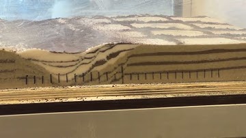 Extensional Sandbox Experiment | UNIS