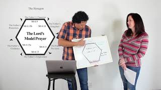 Prayer 101 Jose Duran