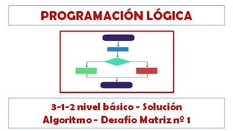 3-1-2 nivel básico - Solución. #Matrices #programación #lógica