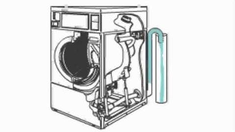 Front Load Washer How it Works