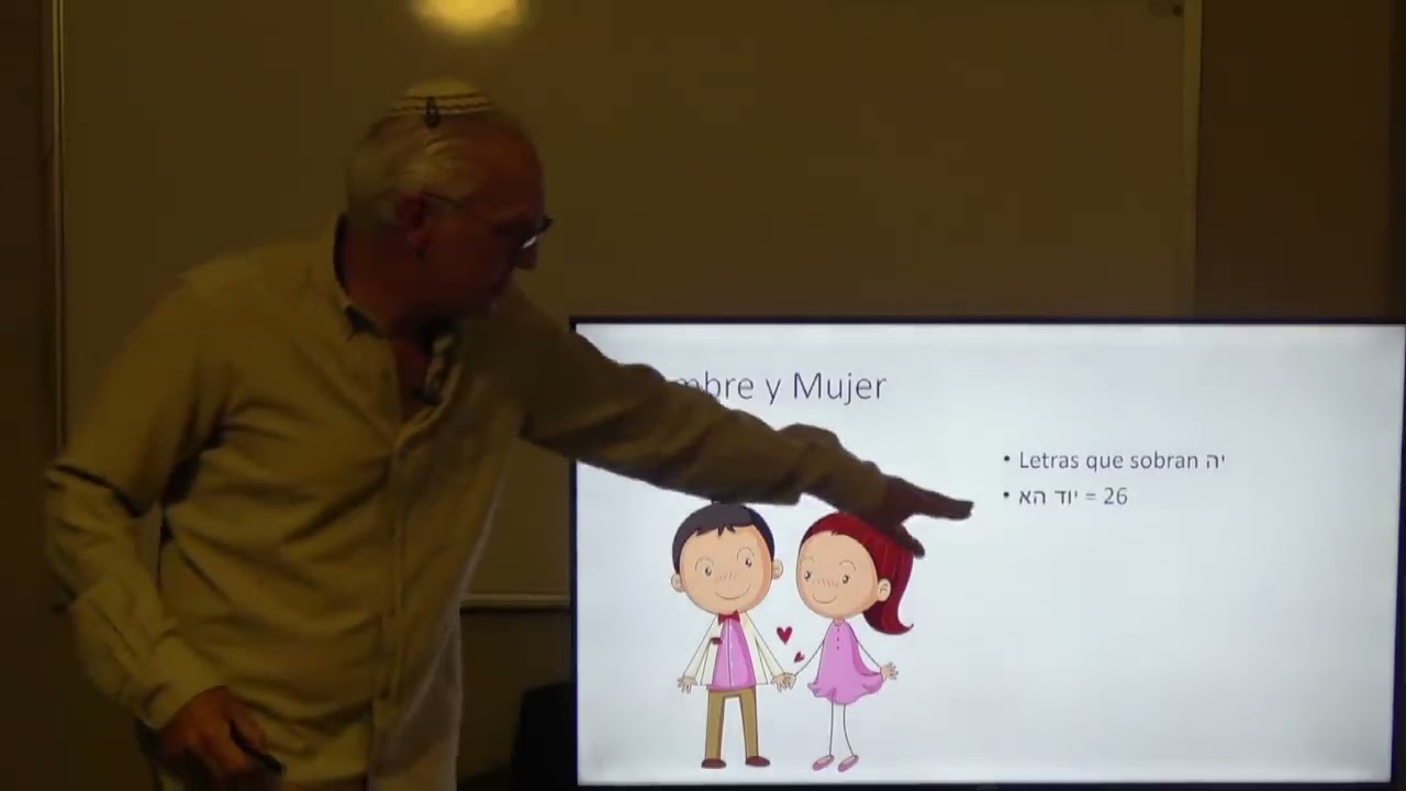 Maravillas de la Torá y su Lenguaje - Kabala Shomrim Laboker