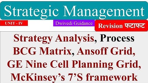 Strategy Analysis, BCG Matrix, Ansoff Grid, GE 9 Cell, McKinsey 7 S, Strategic Management, mba