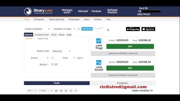 binary.com strategy, best rise fall strategy, $6000/ 3 minutes