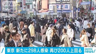 東京　新たに298人感染確認　重症患者は42人に(2020年11月17日)
