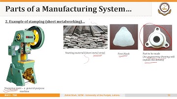 00_01 Introduction to Tool and Die Design