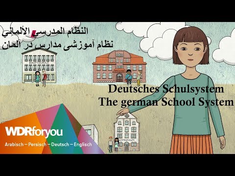 Das deutsche Schulsystem  | WDRforyou | WDR