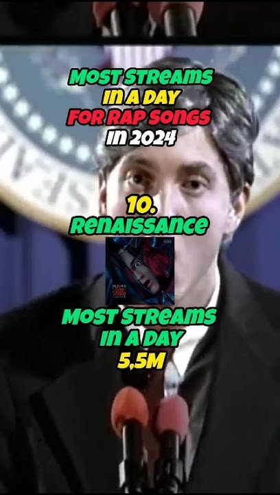 most-streams-in-a-day-for-rap-songs-in-2024-on-spotify-youtube