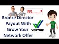 Vestige bronze income with grow your network offer april 2024   vestige income vestigeoffer