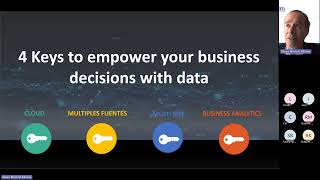 Webinar: Optimizing your Company with Business Intelligence Tools - EMEA