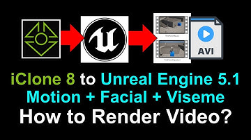 Render iClone 8 Animation in Unreal Engine 5.1 - Full Tutorial