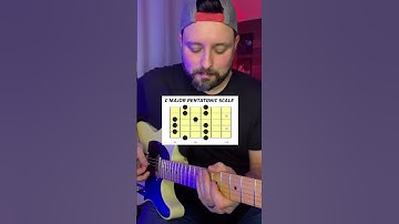 3 MUST KNOW Scales for ANY Guitar Player!