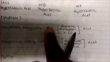 Naming Acids (Binary and Oxyacids)
