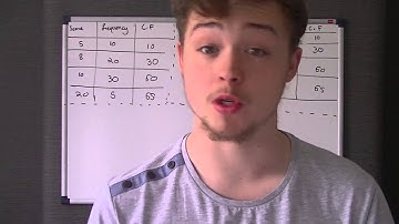 Edexcel S1: Classifaction of Data