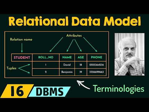 Introduktion til relationel datamodel