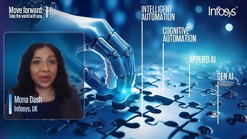 Driving AI-Powered Transformation: Mona’s Journey with Infosys Topaz