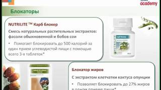 Как работает Блокатор Жиров Как работает Блокатор Жиров