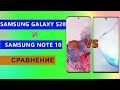 Samsung Galaxy S20 vs Note 10: сравнение характеристик