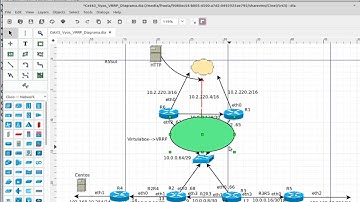 Tutorial Configuração VRRP routers virtuais Vyos - Failover routers