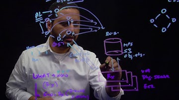 Reference Deployment of Rubrik Datos IO RecoverX for Cassandra