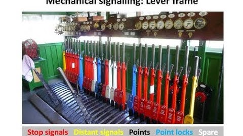 Railway Signalling