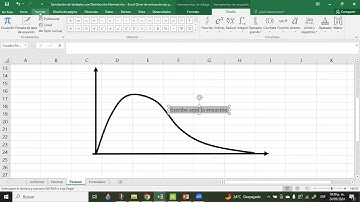 Simulación de variables con distribución Poisson