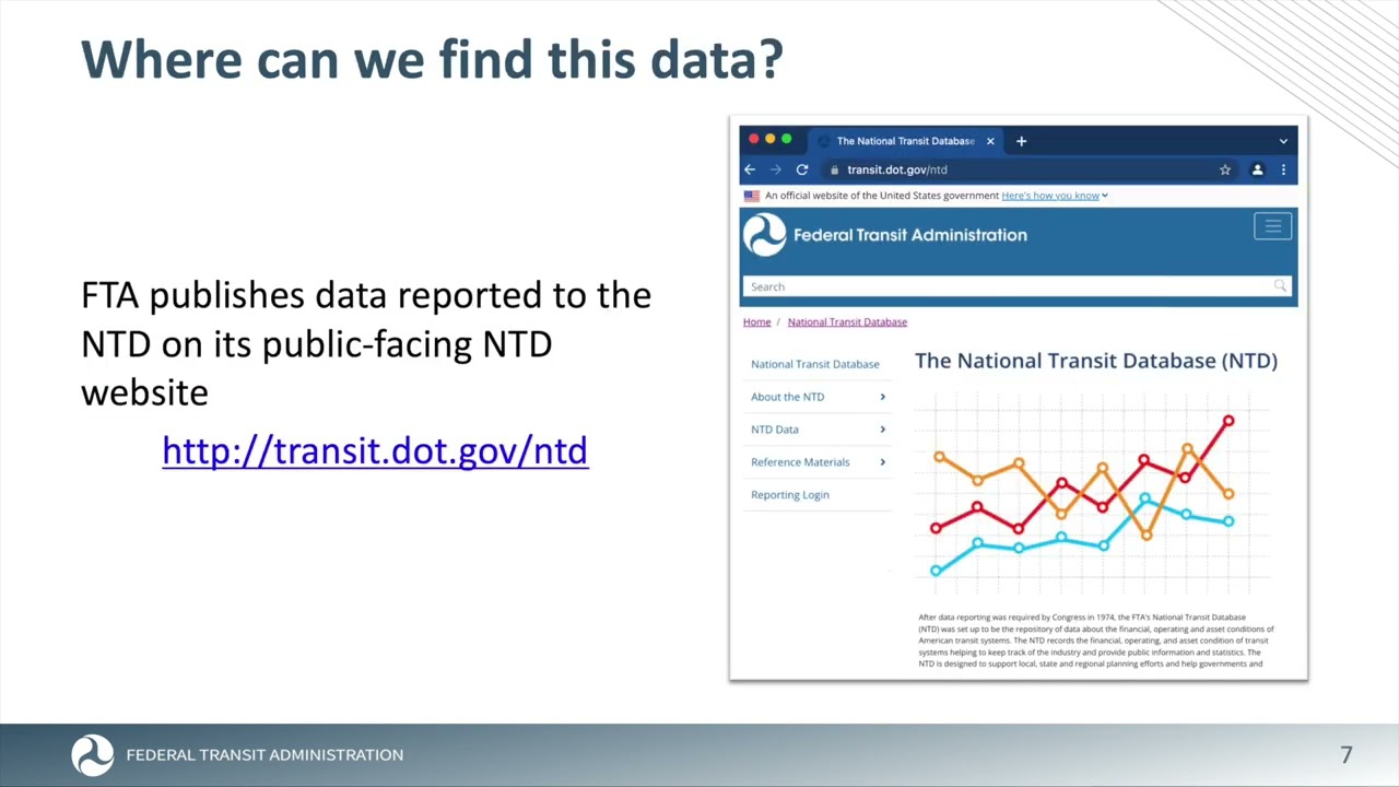 PTASP Webinar: Using the NTD to Support Safety Analysis in an SMS