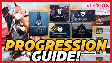 Mastering Hyperlink Charter Before Nightmare Farm! | Day 2 Progression Guide [Etheria Restart]