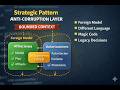 Anti Corruption Layer | DDD Strategic Pattern Example