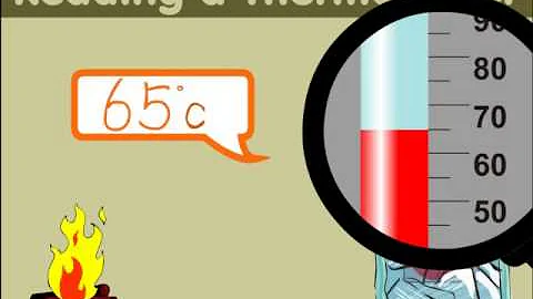 Reading a thermometer video for children to learn. - DayDayNews