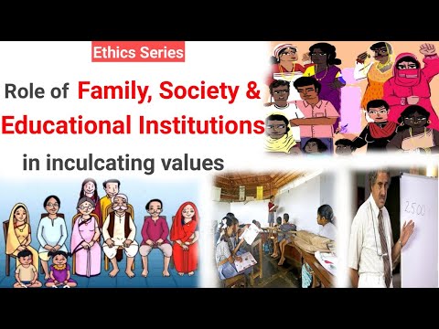 Role of Family, Society and Educational Institutions (specially Teachers) in inculcating values