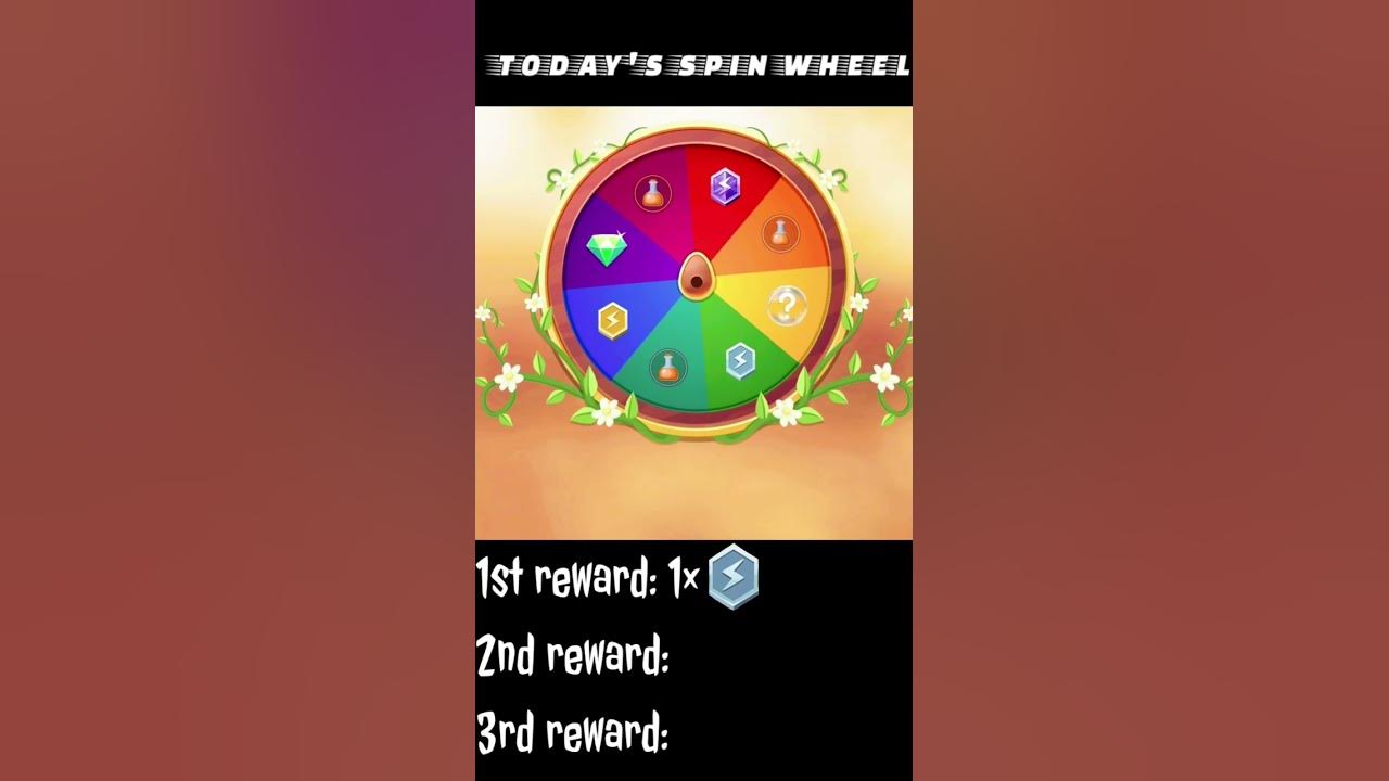 WildCraft spin wheel wildcraft spin wheels booster buddy elixir 