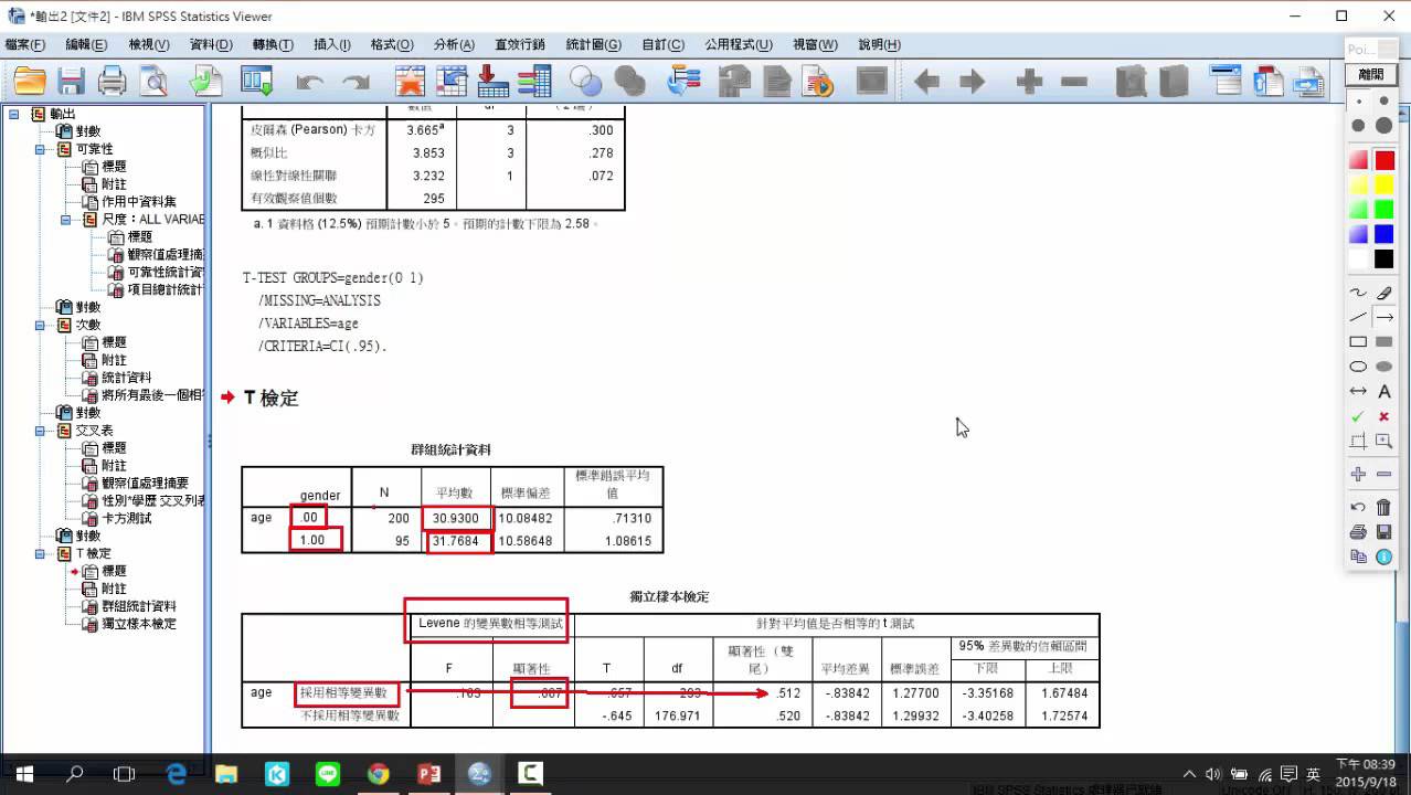 謝章升專欄 Spss教學 獨立樣本t檢定怎麼做 Youtube