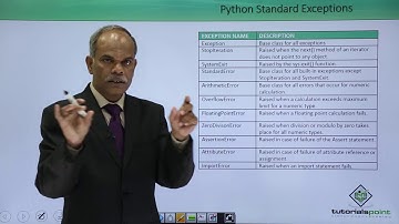 Python - Standard Exceptions