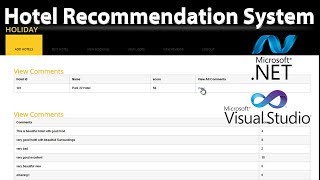Hotel Recommendation System Based on Hybrid Model