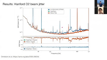 Deep Learning for Gravitational Wave Astrophysics