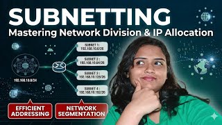 Learn Networking Basics | Subnetting Simplified 🚀 #cybersecurity #nishcyber #subnetting #subscribe 