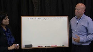 Why Resiliency Matters in Enterprise Flash SSD