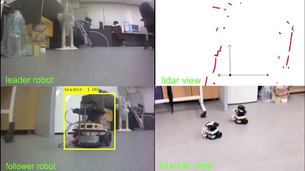 obstacle avoidance and leader following, jetson nano, dynamixel, camera ...