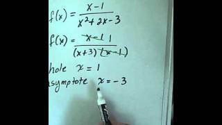 Graphing Rational Polynomial Functions Part 1