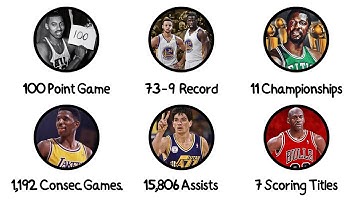 Every Unbreakable NBA Record Explained in 17 Minutes