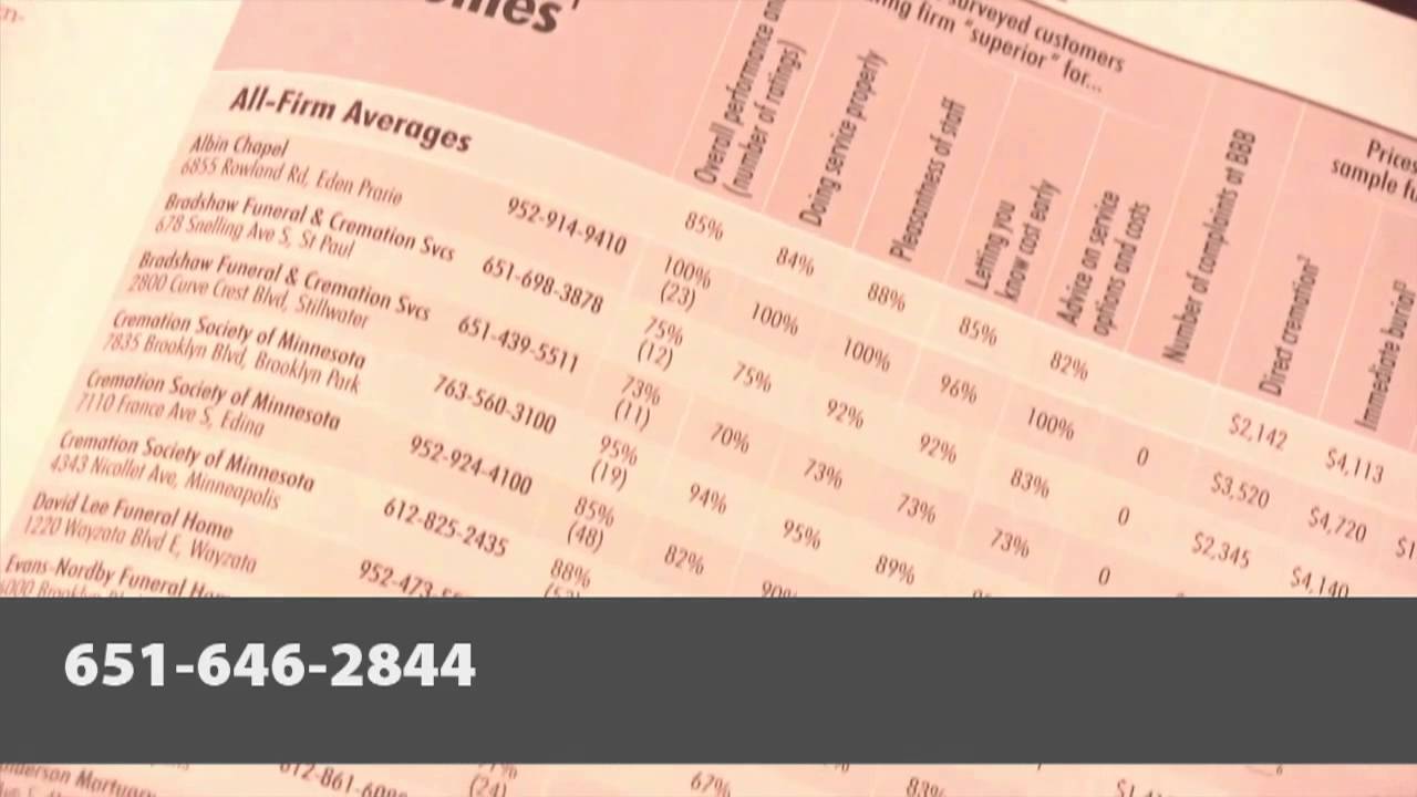 Holcomb-Henry-Boom-Purcell Funeral Homes & Cremation Services - YouTube