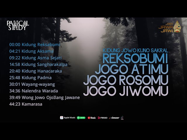 Kidung Reksobumi Jogo Atimu Jogo Rosomu Jogo Jiwomu  | Lirik Terjemahan Indonesia class=