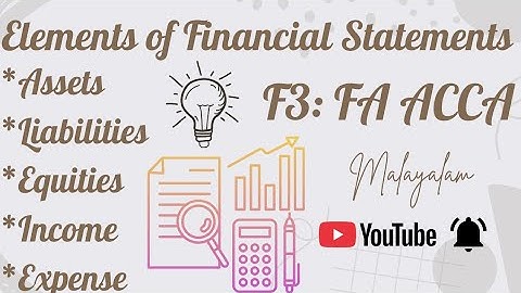 Elements of Financial Statements Explained | ACCA F3: FA 