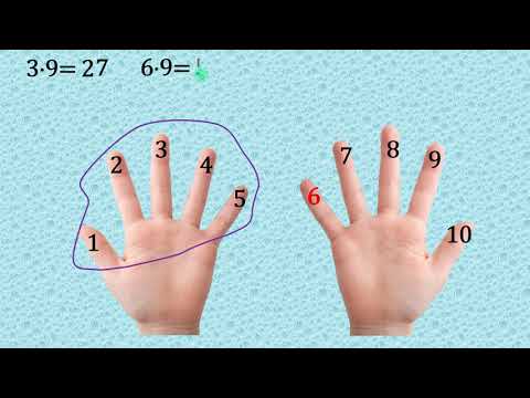 умножаем на 9 на пальцах