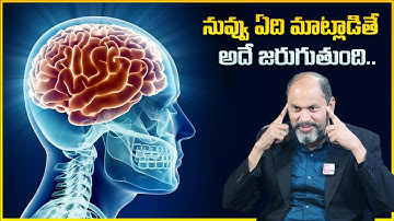 Ram Jaladurgam : Whatever You Say Will Happen | Power Of Positive Mindset | Affirmations | Mr Nag