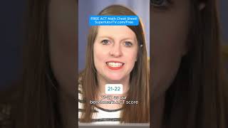 What’s a Decent ACT Score and Where Can It Get You In?