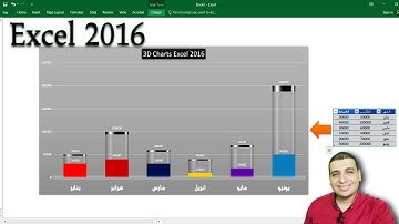 طريقة عمل وإنشاء رسم بيانى ثلاثى الابعاد فى اكسيل | 3D Charts in excel 2016