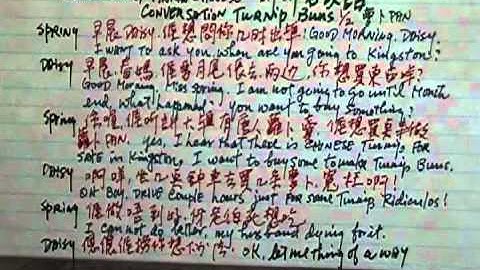 Learning Hakka Chinese Conversation Lesson 1 Turnip Buns Part 1